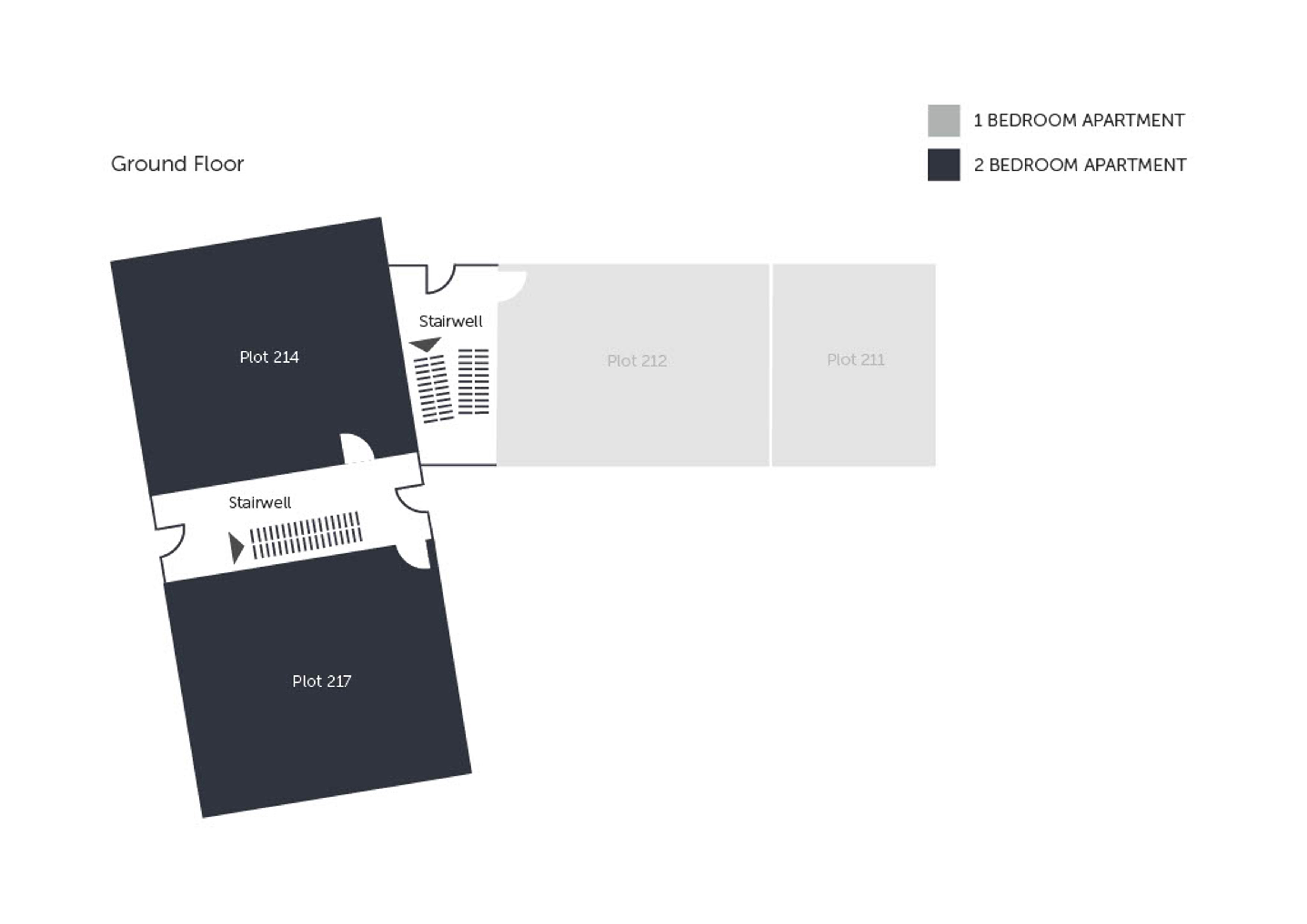 Plot map